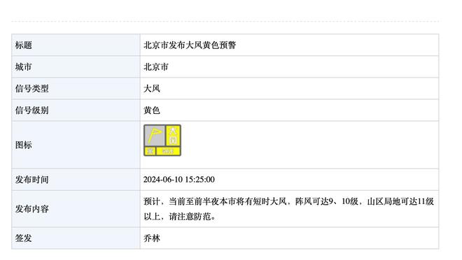 芬奇：让里德下场心里会难受 喜欢关键时刻李凯尔和罗齐尔的对位